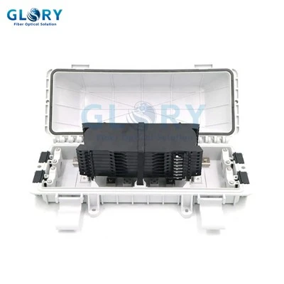 Fiber Optical Enclosures