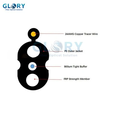 1000 Foot Fiber Optic Cable