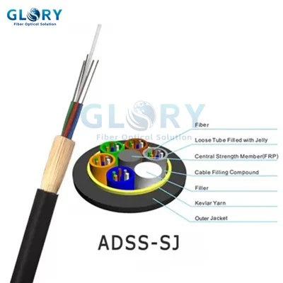Adss Fiber Cable