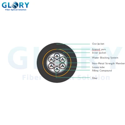 ADSS Outdoor Cable
