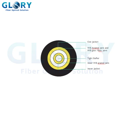 Central Tube Cable