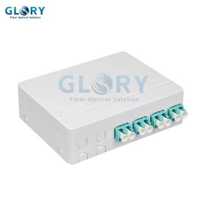 Fiber Face Plate