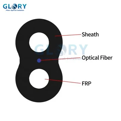 Fiber Optic Cable