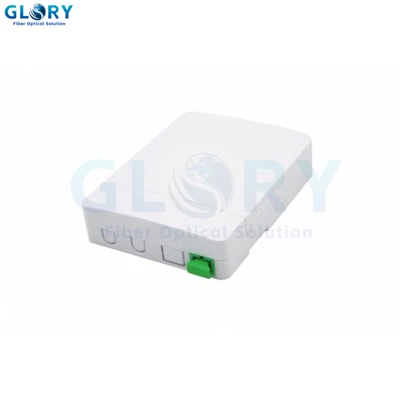 Fiber Optic Socket Wall Outlet Faceplate