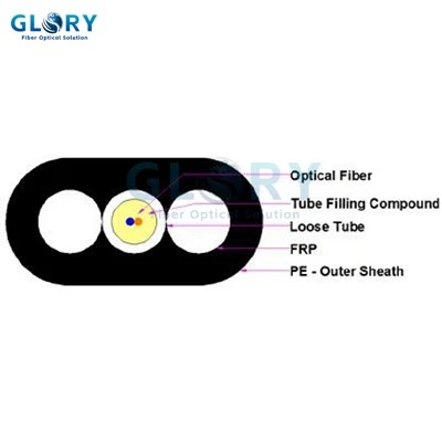 Fiber Optic Wire Cable