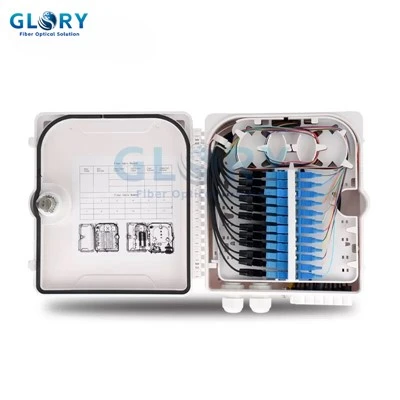 Fiber Termination Box