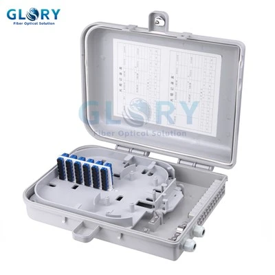 Fibre Optic Distribution Box