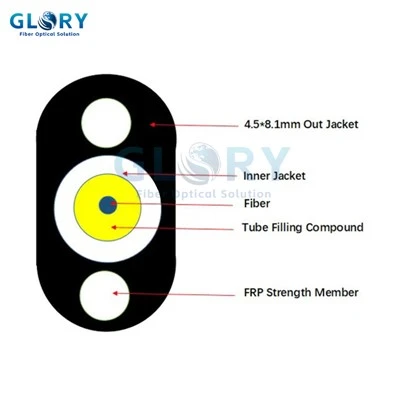 Ftth Drop Cable