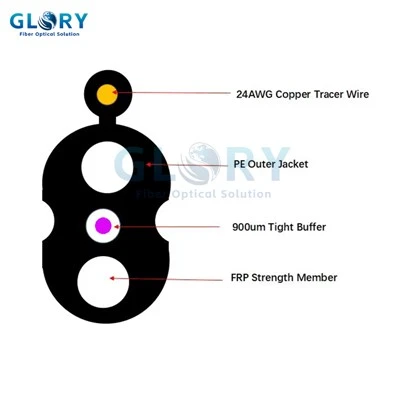 FTTH Flat Drop Cable