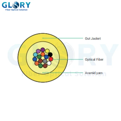 Optical Fiber Cable