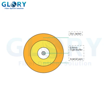 Fiber Optical Cable