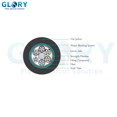 GYTS Outdoor Cable