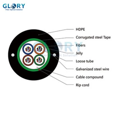 Gyxtw Fiber Cable