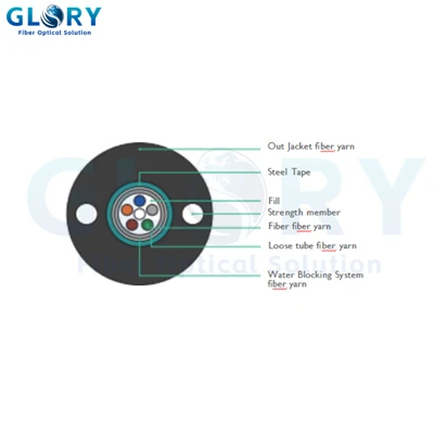 GYXTW Outdoor Cable