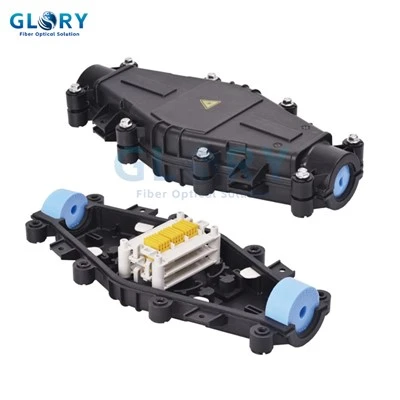 Inline Fiber Closure