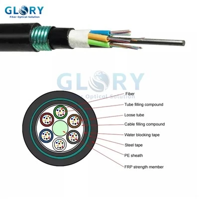 Loose Tube Fiber Optic Cable