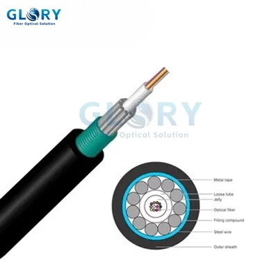 Outdoor Fiber Optic Cable