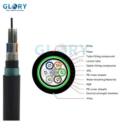 Outdoor Optical Cable