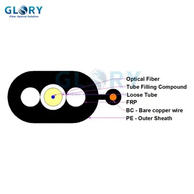 Outdoor Optical Fiber Cable