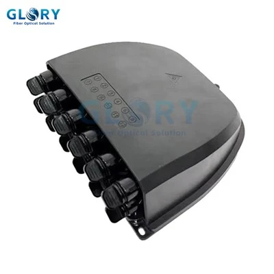 Termination Box