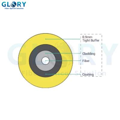 Tight Buffer Fiber Optic Cable